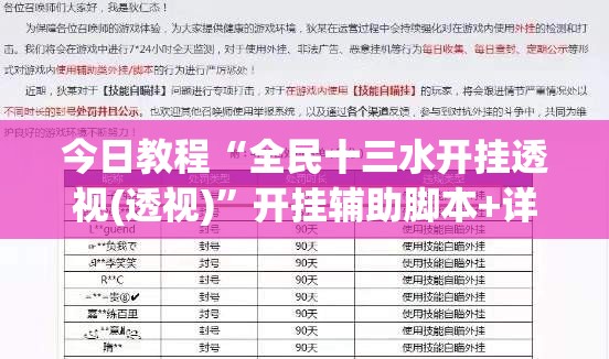 今日教程“全民十三水开挂透视(透视)	”开挂辅助脚本+详细开挂安装教程