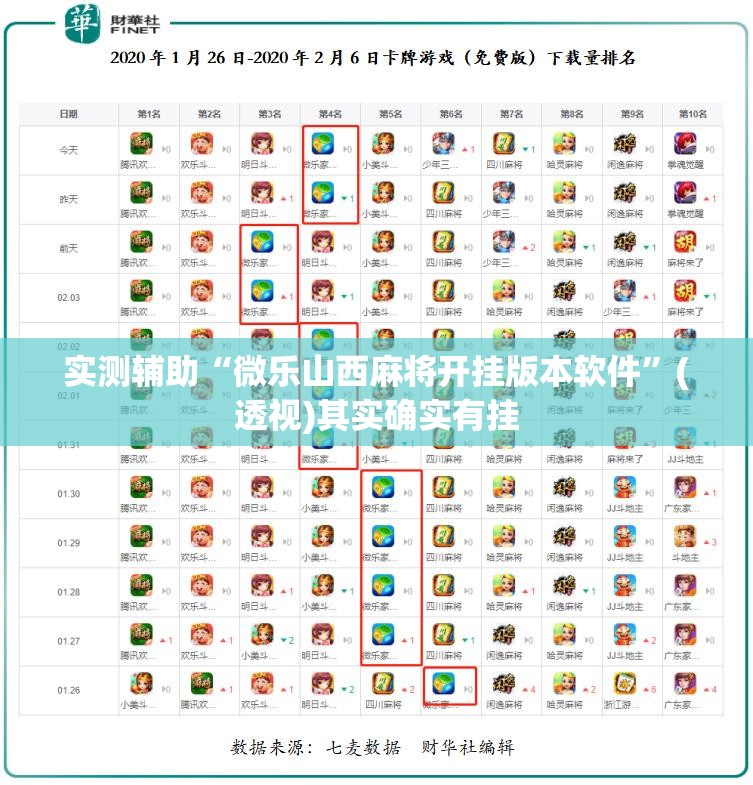 实测辅助“微乐山西麻将开挂版本软件”(透视)其实确实有挂