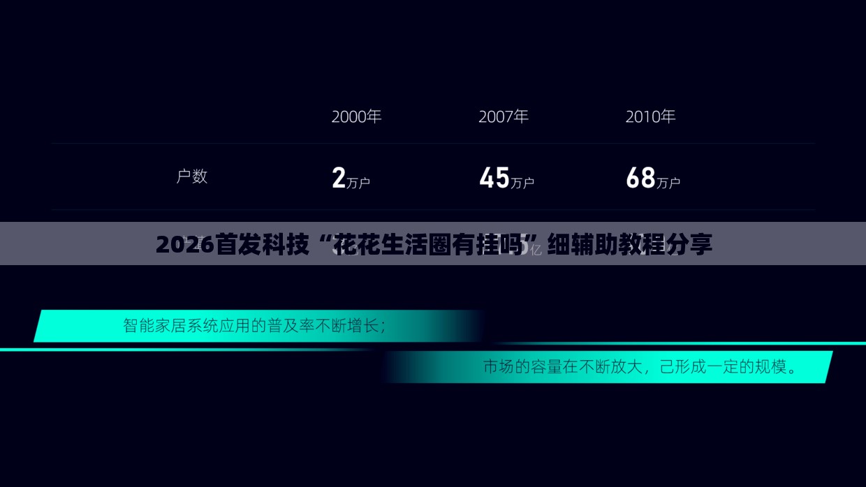 2026首发科技“花花生活圈有挂吗”细辅助教程分享