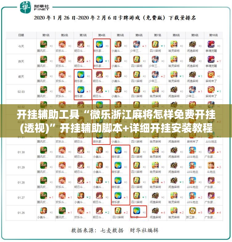 开挂辅助工具“微乐浙江麻将怎样免费开挂(透视)”开挂辅助脚本+详细开挂安装教程