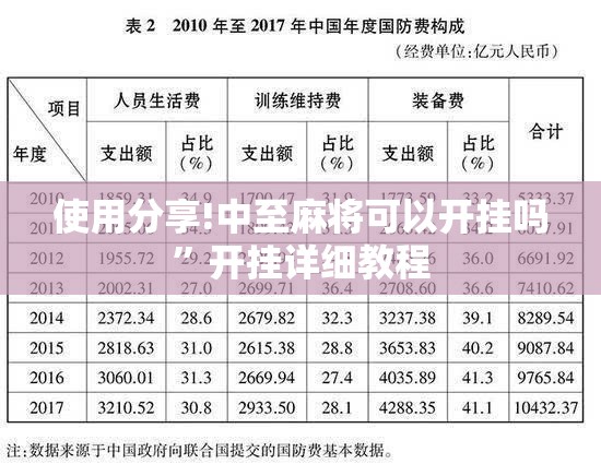 使用分享!中至麻将可以开挂吗	”开挂详细教程