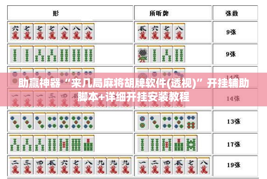 助赢神器“来几局麻将胡牌软件(透视)”开挂辅助脚本+详细开挂安装教程