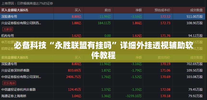 必备科技“永胜联盟有挂吗	”详细外挂透视辅助软件教程