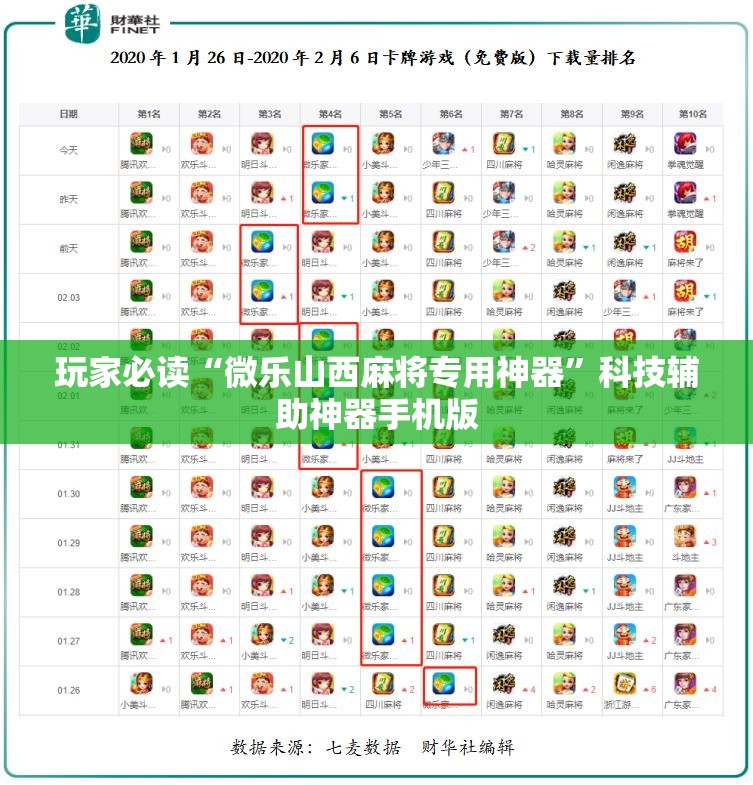 玩家必读“微乐山西麻将专用神器	”科技辅助神器手机版