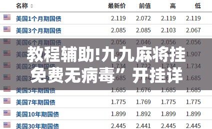 教程辅助!九九麻将挂免费无病毒”开挂详细教程