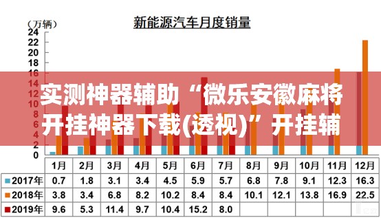 实测神器辅助“微乐安徽麻将开挂神器下载(透视)”开挂辅助脚本+详细开挂安装教程