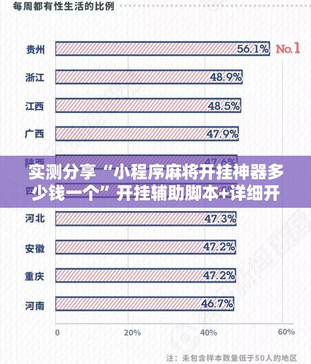 实测分享“小程序麻将开挂神器多少钱一个”开挂辅助脚本+详细开挂安装教程