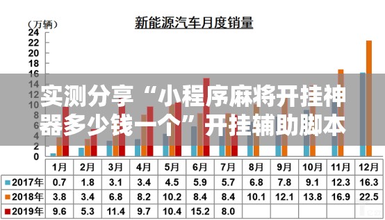 实测分享“小程序麻将开挂神器多少钱一个”开挂辅助脚本+详细开挂安装教程