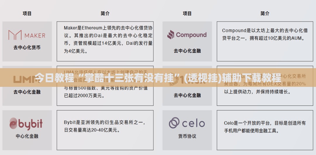 今日教程“掌酷十三张有没有挂	”(透视挂)辅助下载教程