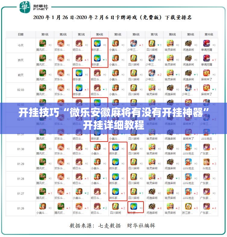 开挂技巧“微乐安徽麻将有没有开挂神器	”开挂详细教程