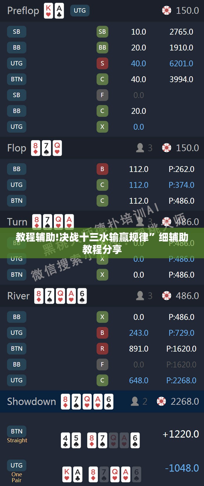 教程辅助!决战十三水输赢规律”细辅助教程分享