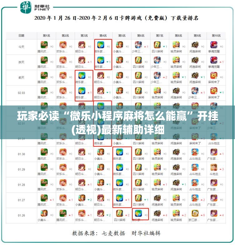 玩家必读“微乐小程序麻将怎么能赢	”开挂(透视)最新辅助详细