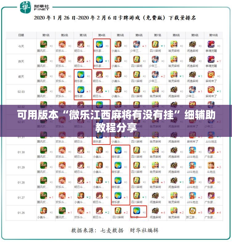 可用版本“微乐江西麻将有没有挂	”细辅助教程分享