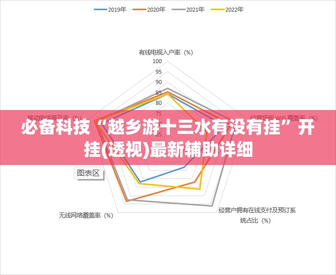 必备科技“越乡游十三水有没有挂	”开挂(透视)最新辅助详细