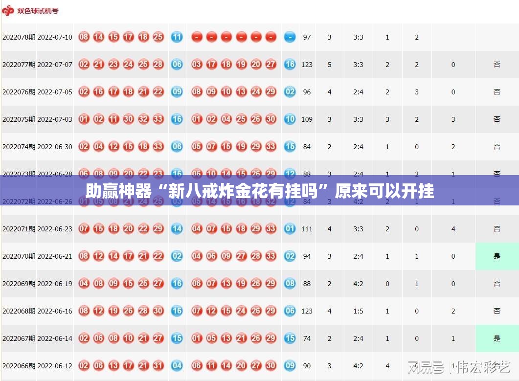 助赢神器“新八戒炸金花有挂吗”原来可以开挂