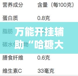 万能开挂辅助“哈糖大菠萝出分规律(透视)	”开挂辅助脚本+详细开挂安装教程