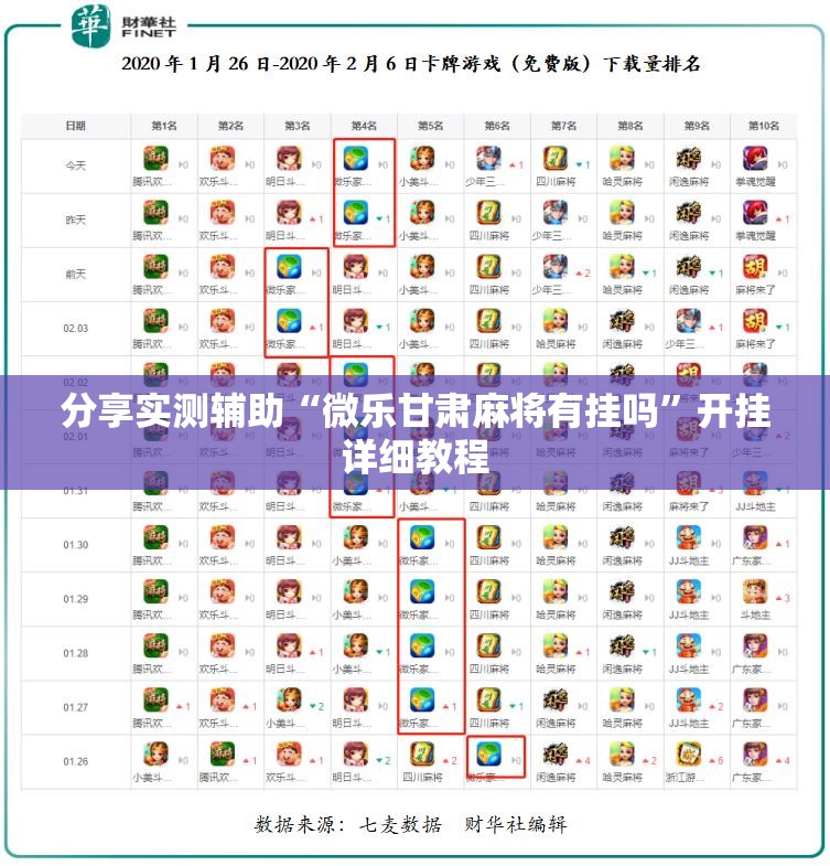 分享实测辅助“微乐甘肃麻将有挂吗	”开挂详细教程