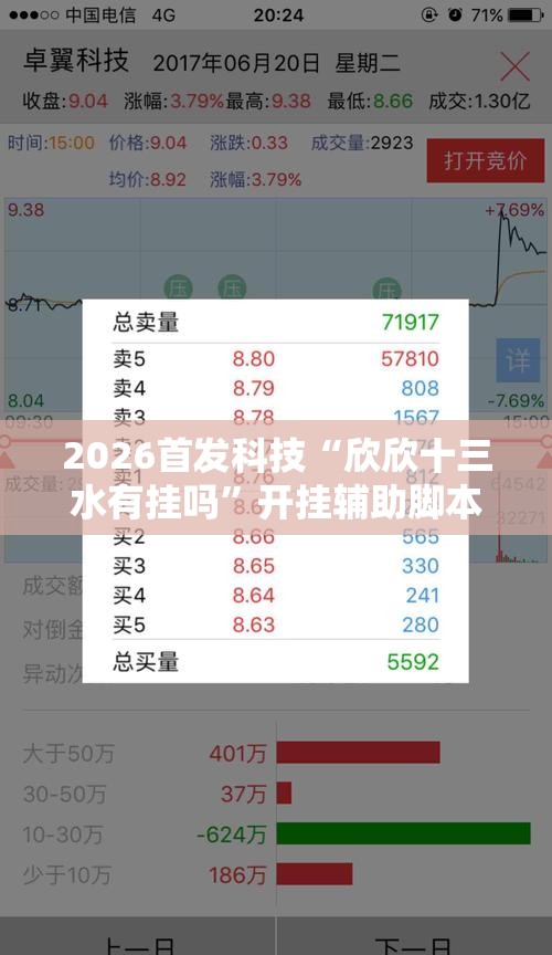2026首发科技“欣欣十三水有挂吗”开挂辅助脚本+详细开挂安装教程