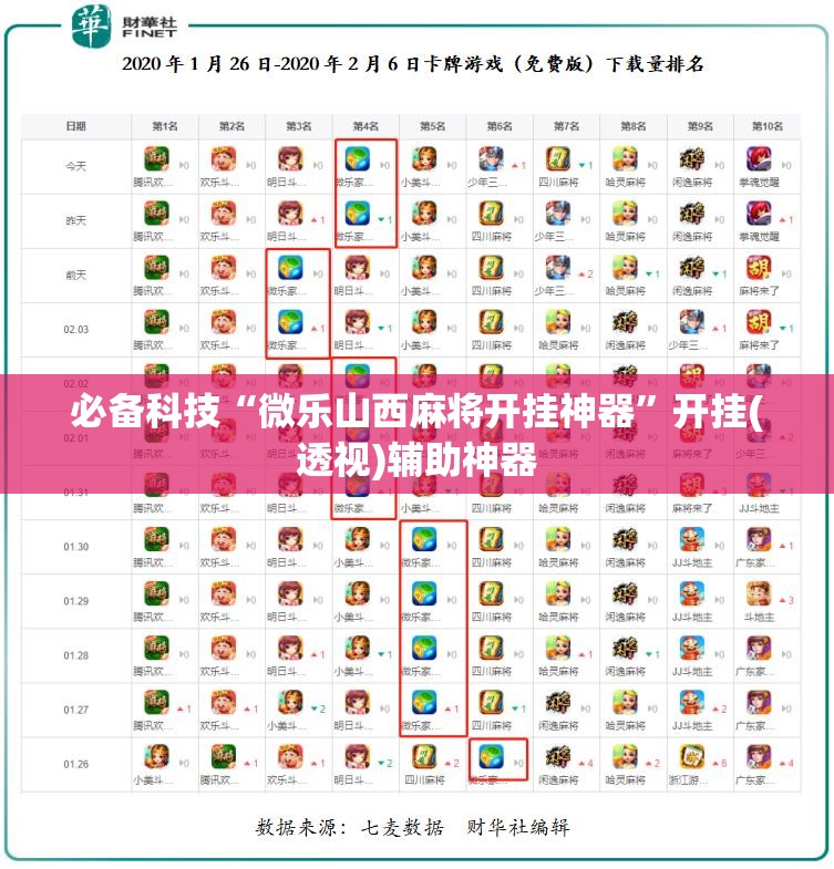 必备科技“微乐山西麻将开挂神器”开挂(透视)辅助神器