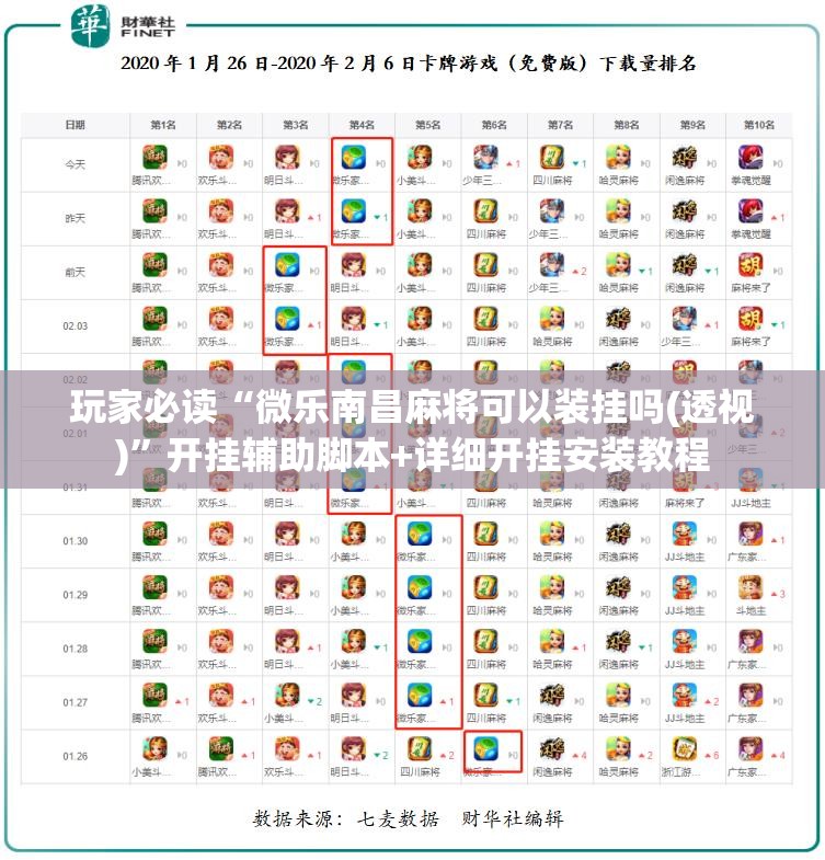 玩家必读“微乐南昌麻将可以装挂吗(透视)”开挂辅助脚本+详细开挂安装教程