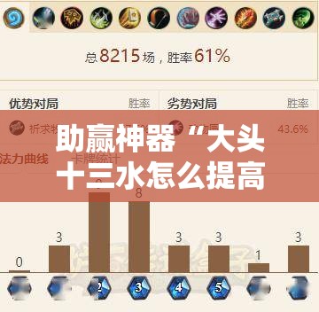 助赢神器“大头十三水怎么提高胜率	”其实确实有挂