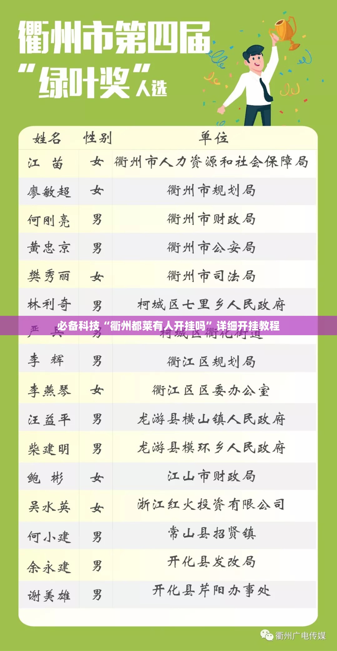 必备科技“衢州都莱有人开挂吗”详细开挂教程