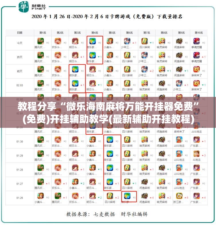 教程分享“微乐海南麻将万能开挂器免费	”(免费)开挂辅助教学(最新辅助开挂教程)