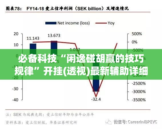 必备科技“闲逸碰胡赢的技巧规律”开挂(透视)最新辅助详细