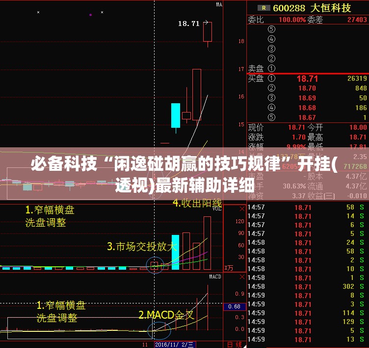 必备科技“闲逸碰胡赢的技巧规律”开挂(透视)最新辅助详细