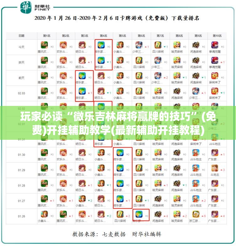 玩家必读“微乐吉林麻将赢牌的技巧”(免费)开挂辅助教学(最新辅助开挂教程)