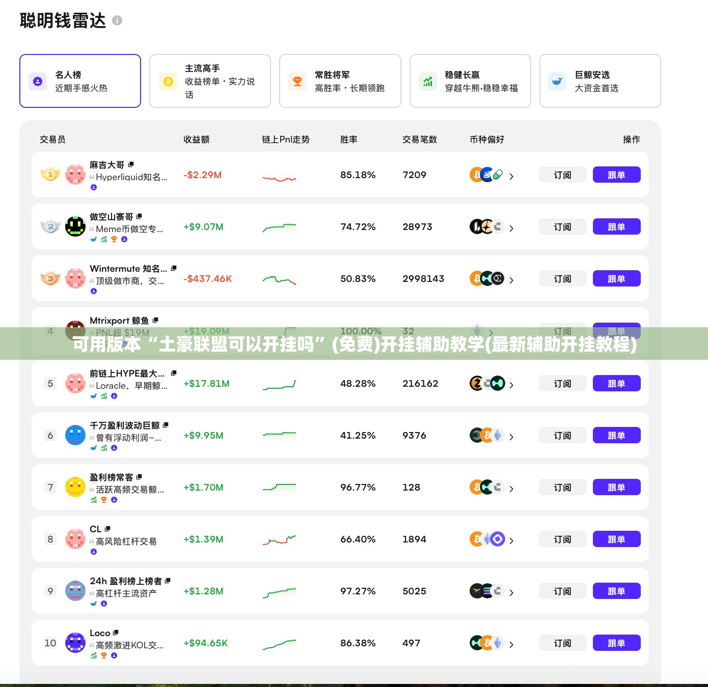 可用版本“土豪联盟可以开挂吗”(免费)开挂辅助教学(最新辅助开挂教程)