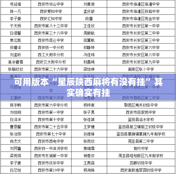 可用版本“星辰陕西麻将有没有挂”其实确实有挂
