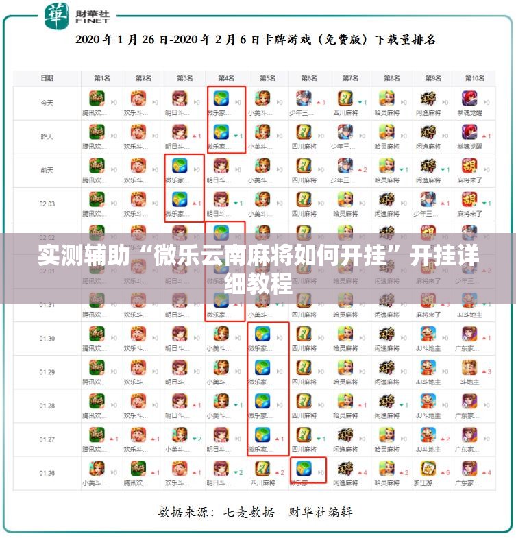 实测辅助“微乐云南麻将如何开挂”开挂详细教程
