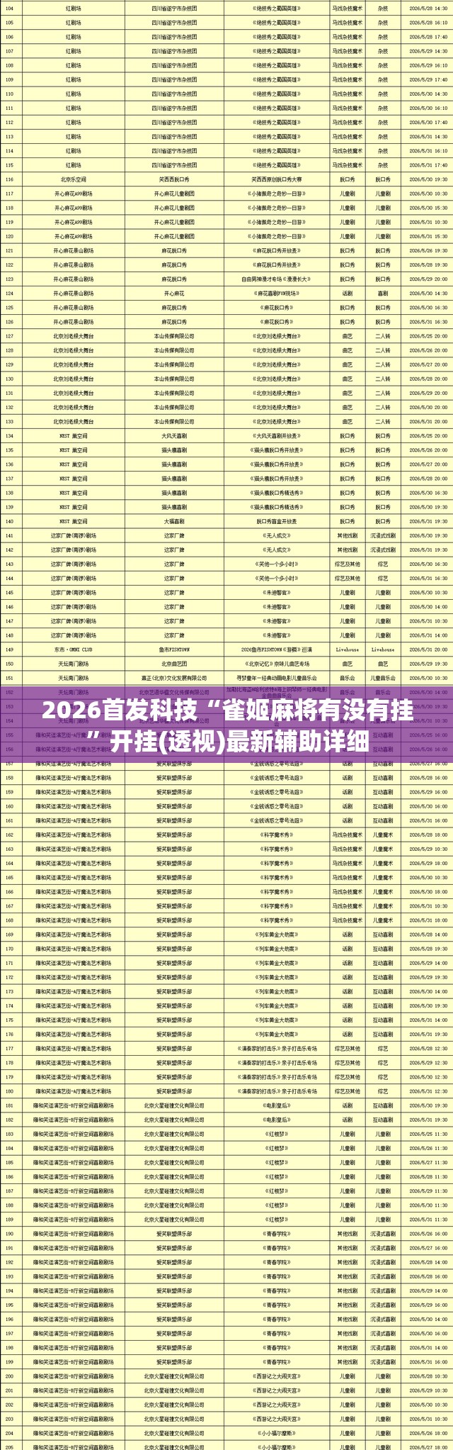 2026首发科技“雀姬麻将有没有挂”开挂(透视)最新辅助详细