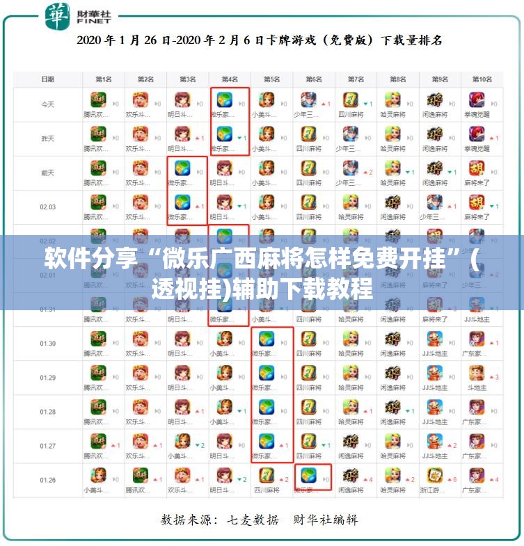 软件分享“微乐广西麻将怎样免费开挂	”(透视挂)辅助下载教程