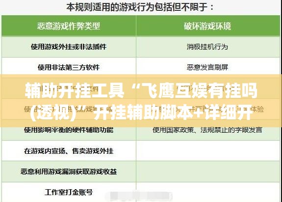 辅助开挂工具“飞鹰互娱有挂吗(透视)”开挂辅助脚本+详细开挂安装教程