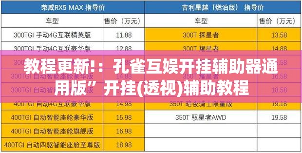 教程更新!：孔雀互娱开挂辅助器通用版”开挂(透视)辅助教程