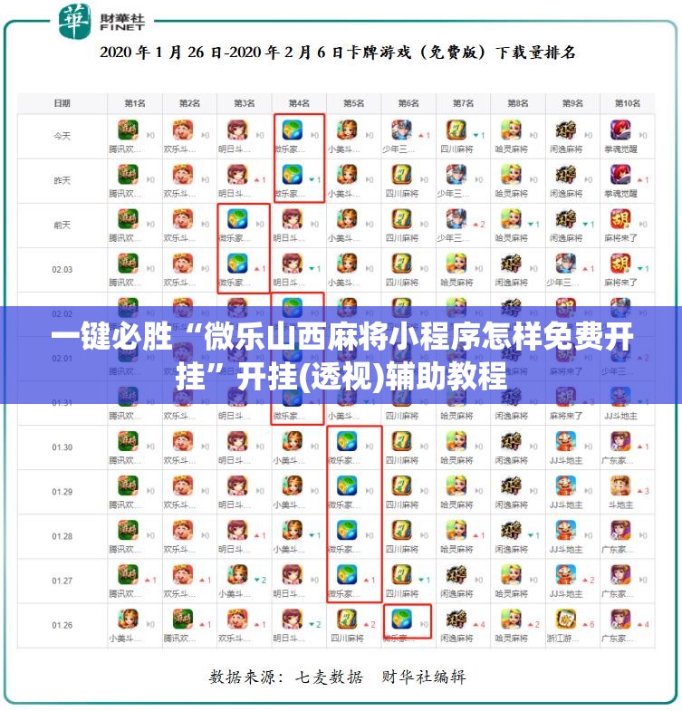 一键必胜“微乐山西麻将小程序怎样免费开挂”开挂(透视)辅助教程