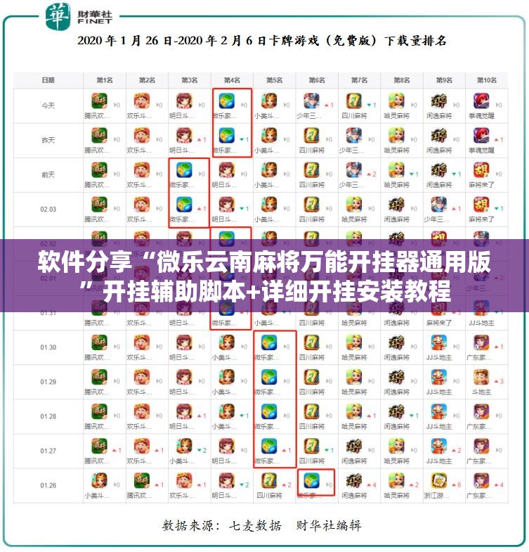 软件分享“微乐云南麻将万能开挂器通用版	”开挂辅助脚本+详细开挂安装教程