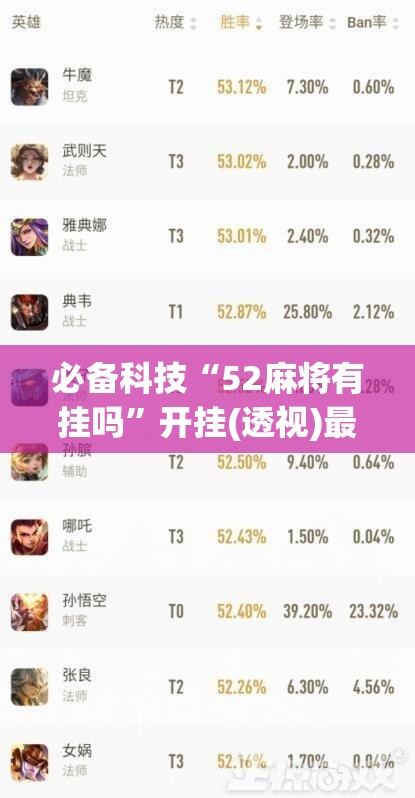 必备科技“52麻将有挂吗	”开挂(透视)最新辅助详细