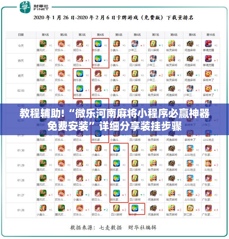 教程辅助!“微乐河南麻将小程序必赢神器免费安装”详细分享装挂步骤