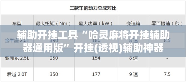 辅助开挂工具“哈灵麻将开挂辅助器通用版”开挂(透视)辅助神器