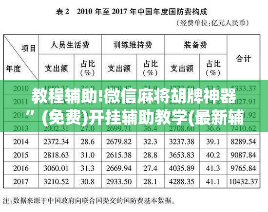 教程辅助!微信麻将胡牌神器”(免费)开挂辅助教学(最新辅助开挂教程)
