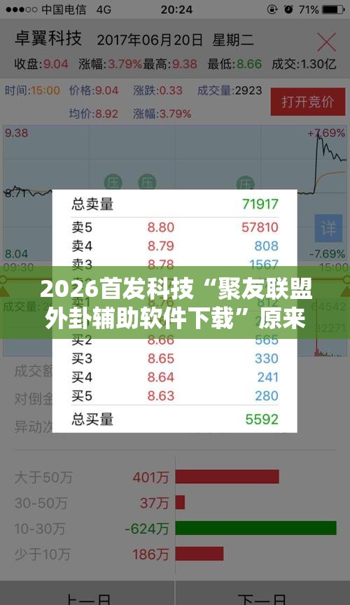 2026首发科技“聚友联盟外卦辅助软件下载”原来可以开挂