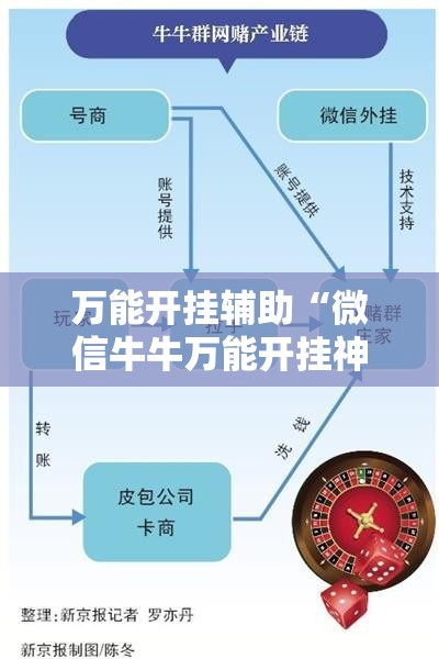 万能开挂辅助“微信牛牛万能开挂神器”原来可以开挂
