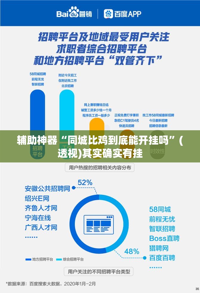 辅助神器“同城比鸡到底能开挂吗	”(透视)其实确实有挂
