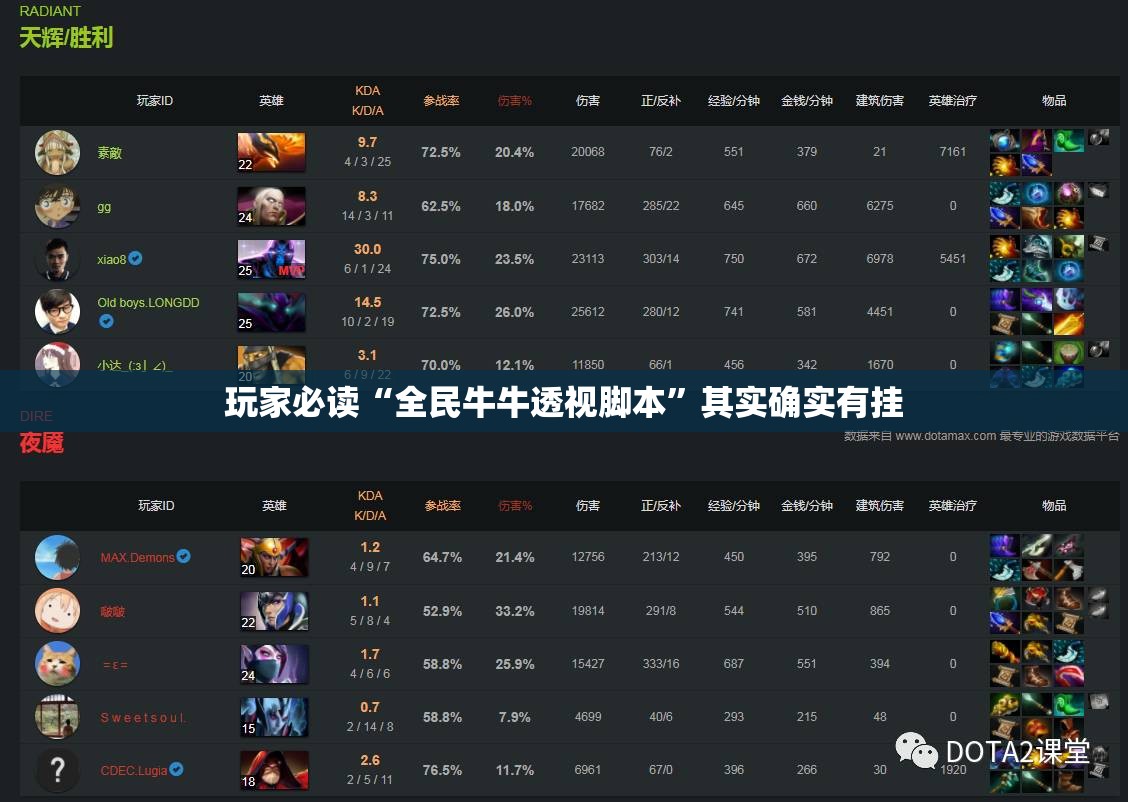 玩家必读“全民牛牛透视脚本”其实确实有挂