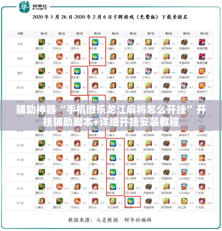 辅助神器“手机微乐龙江麻将怎么开挂”开挂辅助脚本+详细开挂安装教程