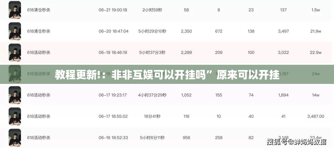 教程更新!：非非互娱可以开挂吗	”原来可以开挂