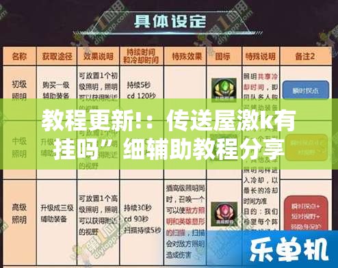 教程更新!：传送屋激k有挂吗	”细辅助教程分享